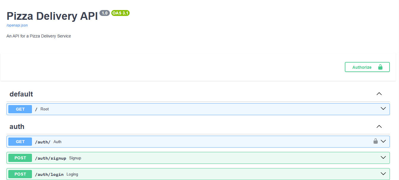 Pizza Delivery API docs